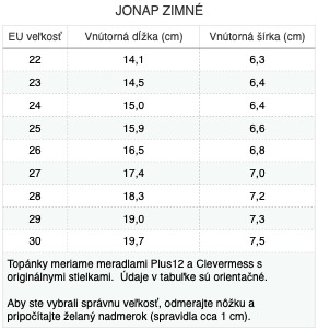 jonap-zimne2_1